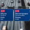 В Україні стандартизують дорожні знаки на трасах