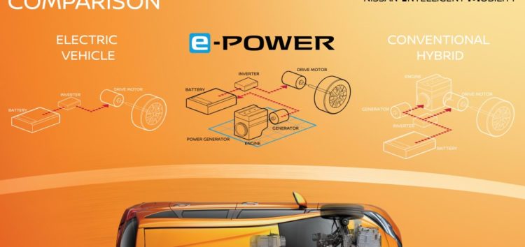 Nissan показав гібридну технологію e-Power