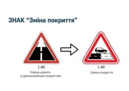 Новые дорожные знаки в Киеве