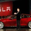 Акции Tesla и других китайских компаний резко увеличились в цене