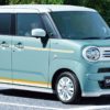 Suzuki демонструє Wagon R Smile