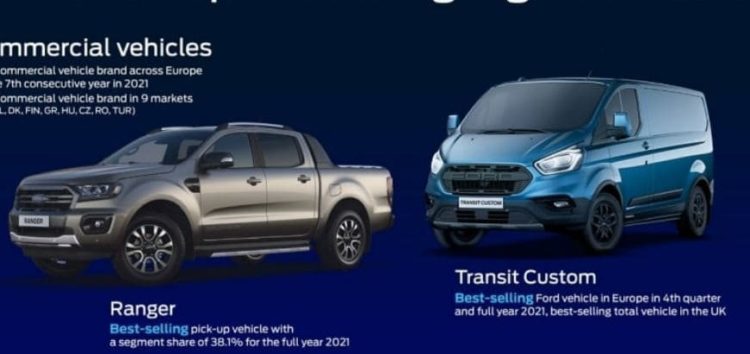 Ford випустить на ринок Європи дві комерційні моделі