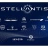 Stellantis - какие бренды входят в состав автоконцерна